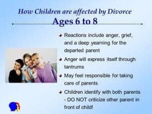 how divorce affects children