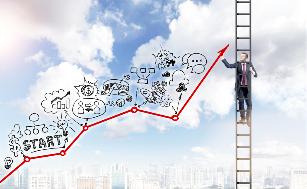 Critical Stages of the Appeals Process